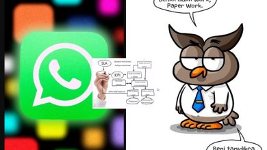 Paperwork BPM Whatsapp ile Entegre