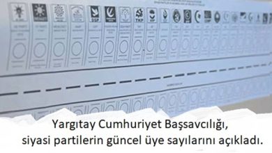 AKP Büyük Üye Kaybı Yaşarken CHP’de Rekor Artış