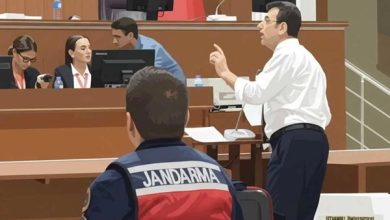 İmamoğlu’na Beraat Kararı Veren Hakim Maraş’a Atanmış